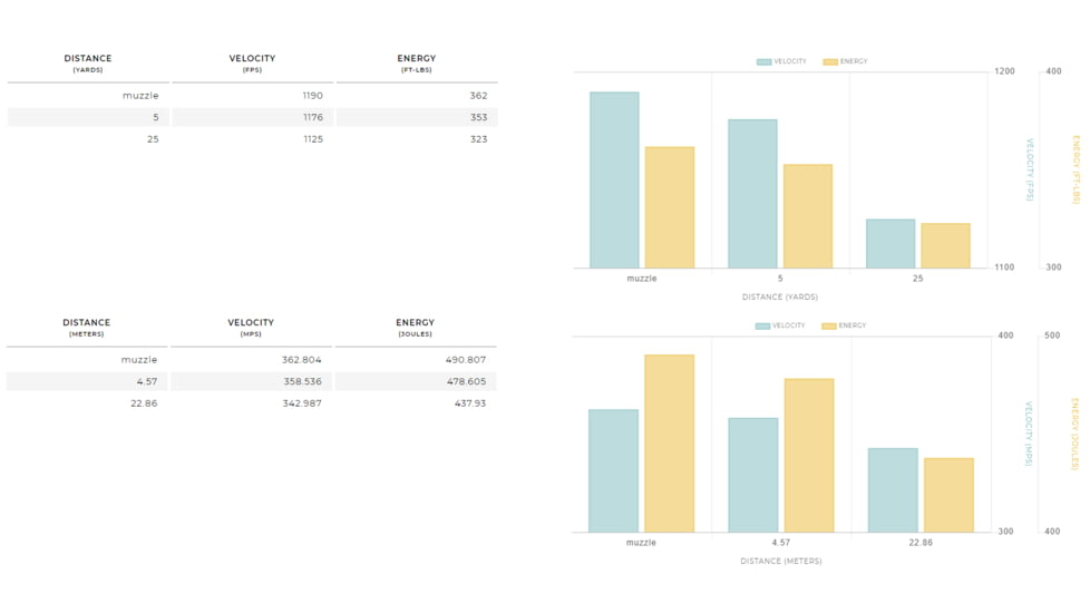 winchester usa handgun 9mm luger 115 grain full metal jacket winchester usa handgun 9mm luger 115 grain full metal jacket